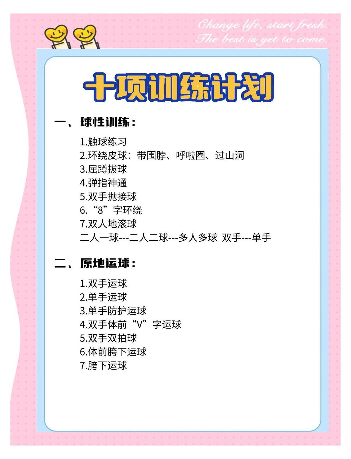 为什么篮球运动员需要特别训练反应能力?